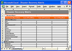 Disaster Recovery Matrix